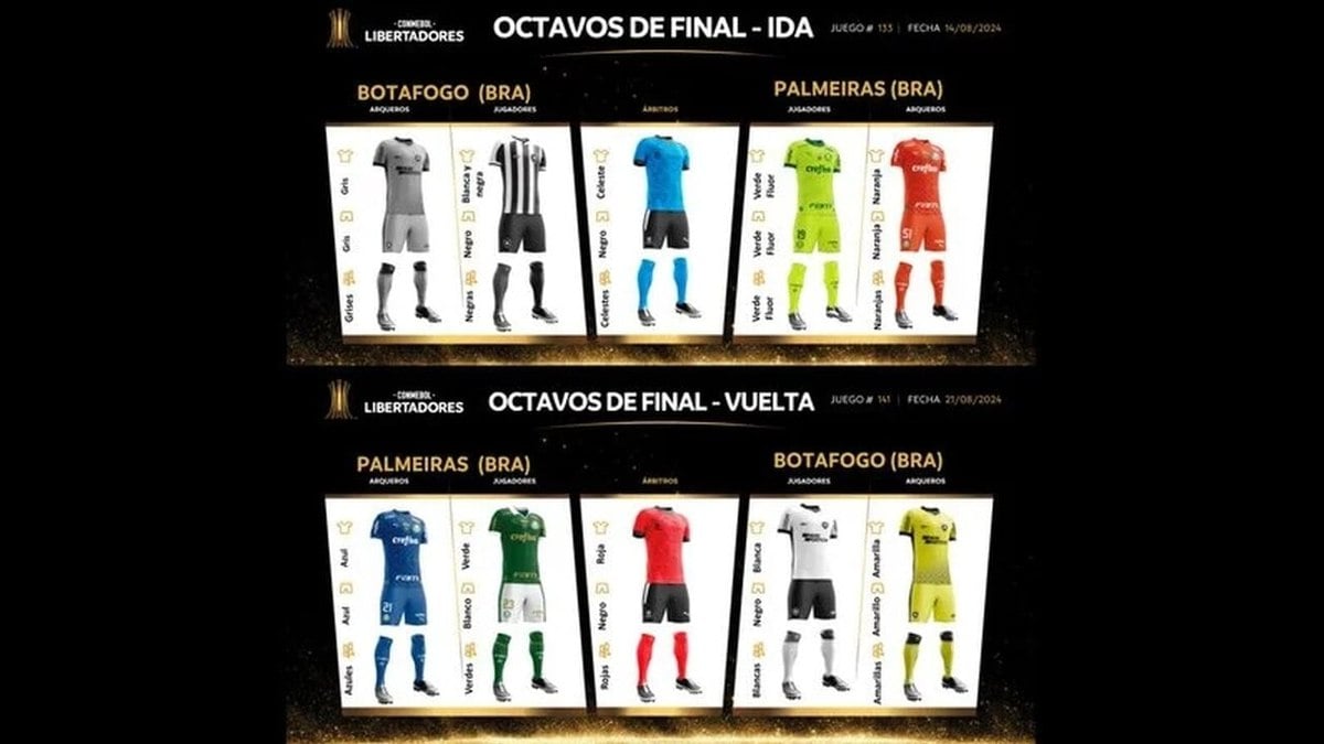 Libertadores! Conmebol define uniformes de Botafogo e Palmeiras para oitavas Libertadores! Conmebol define uniformes de Botafogo e Palmeiras para oitavas