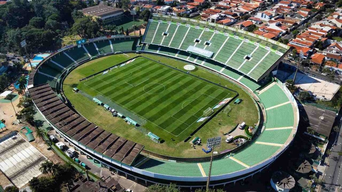 Com Allianz fechado para show, Palmeiras pode atuar em Campinas pelo Brasileirão Com Allianz fechado para show, Palmeiras pode atuar em Campinas pelo Brasileirão