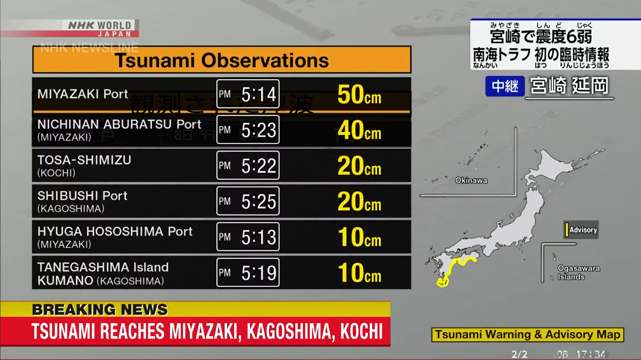 Terremoto de magnitude 7,1 atinge o Japão Terremoto de magnitude 7,1 atinge o Japão