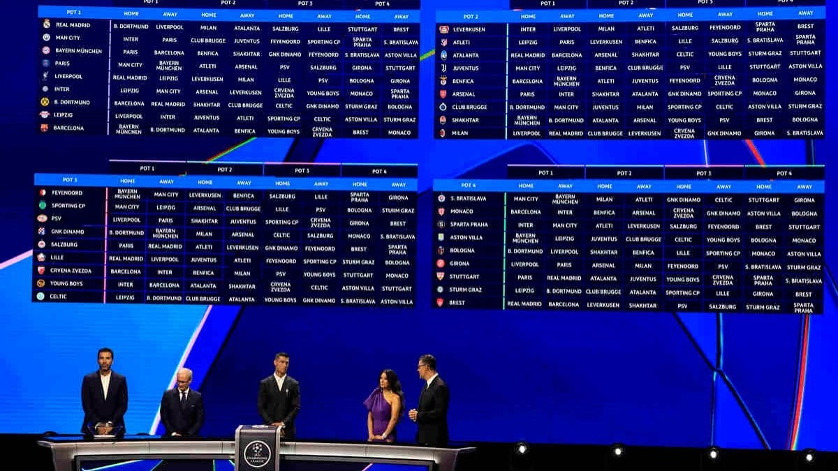TNT Sports tem novos nomes para transmissão da Champions TNT Sports tem novos nomes para transmissão da Champions