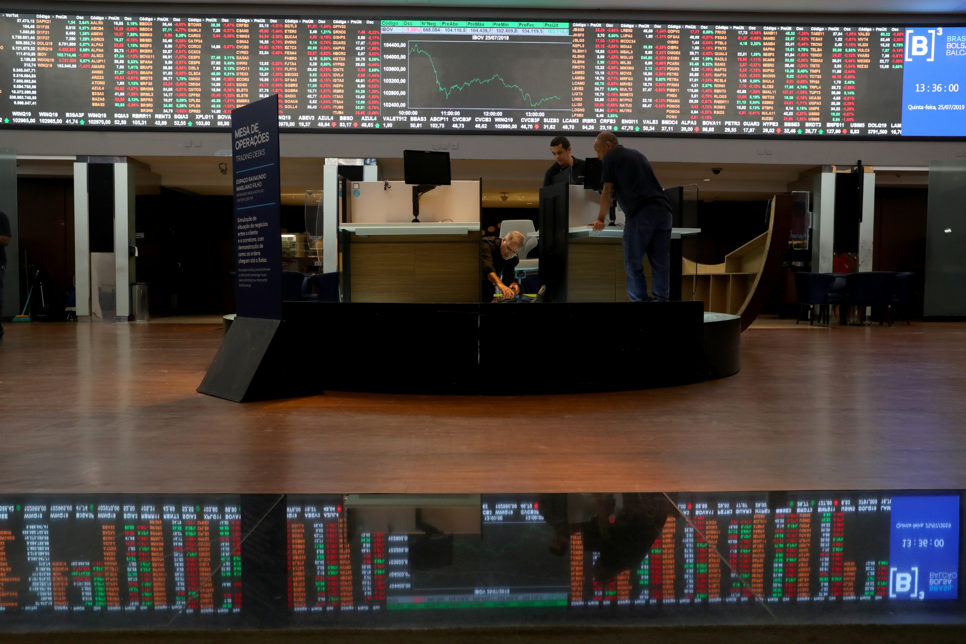 Dólar recua após alta de juros no Brasil e corte pelo Fed na véspera; Ibovespa cai Dólar recua após alta de juros no Brasil e corte pelo Fed na véspera; Ibovespa cai