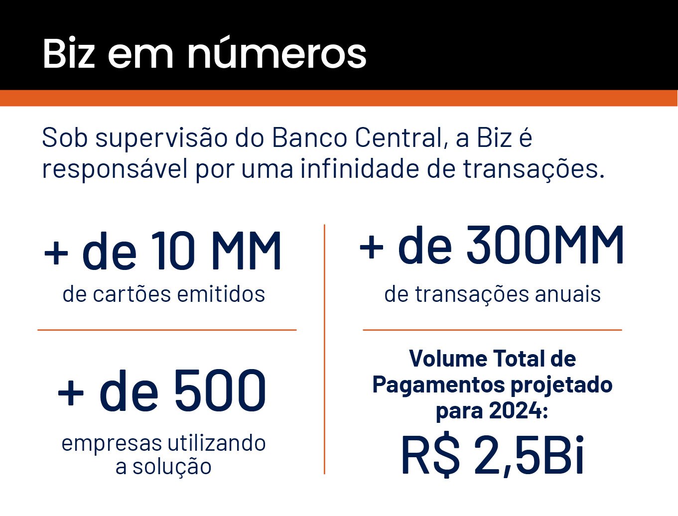 Empresas podem lucrar capturando receitas que hoje são deixadas para bancos Empresas podem lucrar capturando receitas que hoje são deixadas para bancos