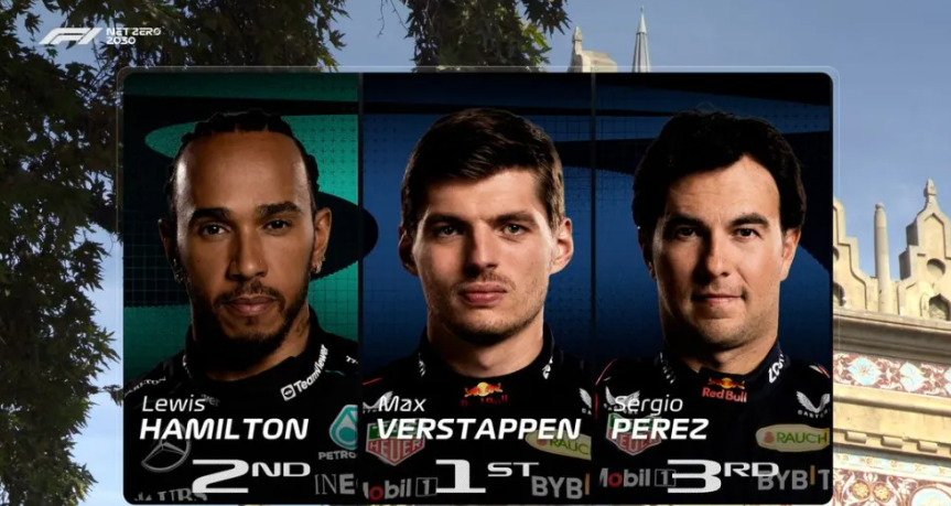 Verstappen e Hamilton na frente: como foi o primeiro treino do GP do Azerbaijão Verstappen e Hamilton na frente: como foi o primeiro treino do GP do Azerbaijão