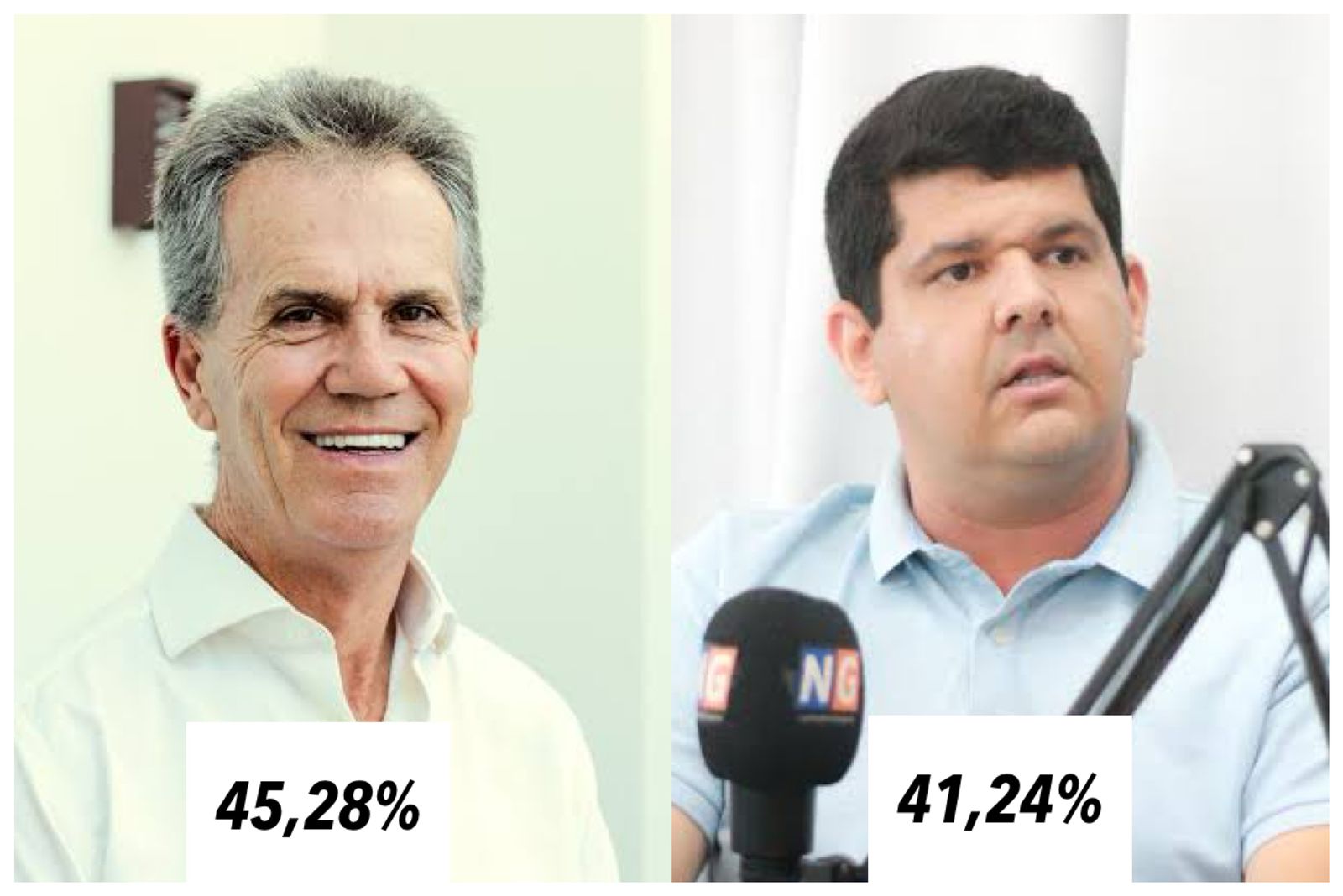 Pesquisa mostra empate técnico entre Álvaro e Robertinho