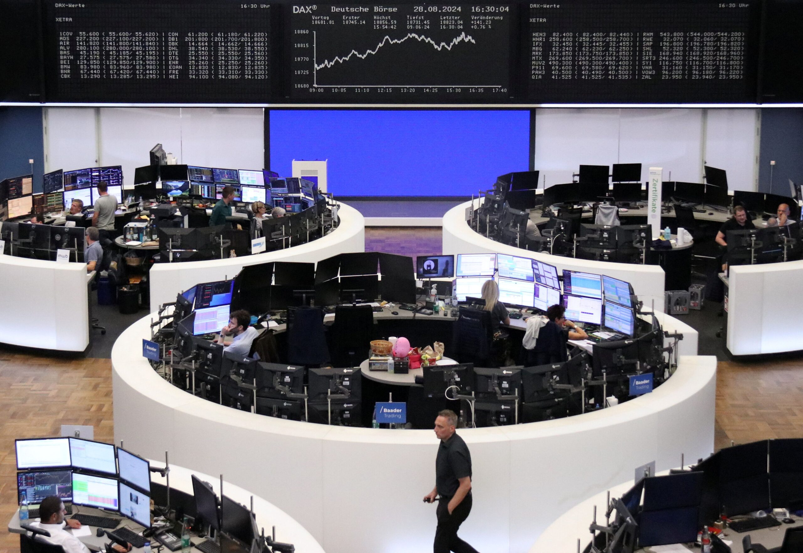 Bolsas europeias operam em baixa com decisões de Fed e BoE sobre juros no radar Bolsas europeias operam em baixa com decisões de Fed e BoE sobre juros no radar