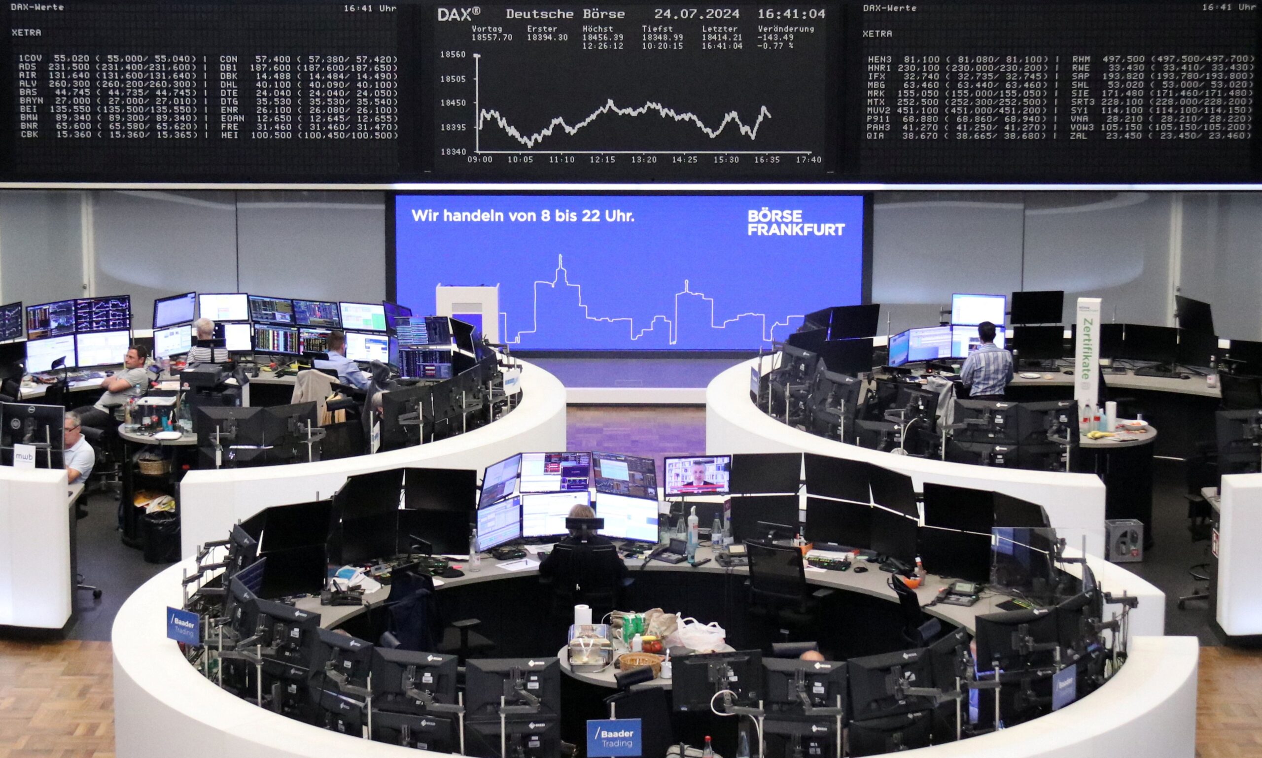 Bolsas da Europa operam em alta modesta, com setor bancário favorecido Bolsas da Europa operam em alta modesta, com setor bancário favorecido