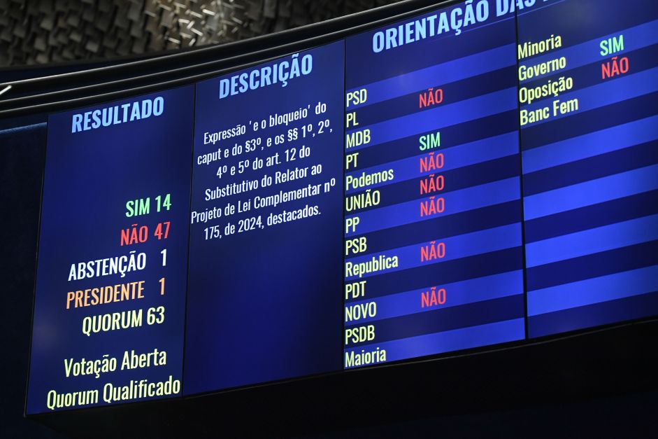 Senado rejeita possibilidade de bloqueio e conclui votação do projeto das emenda Senado rejeita possibilidade de bloqueio e conclui votação do projeto das emenda