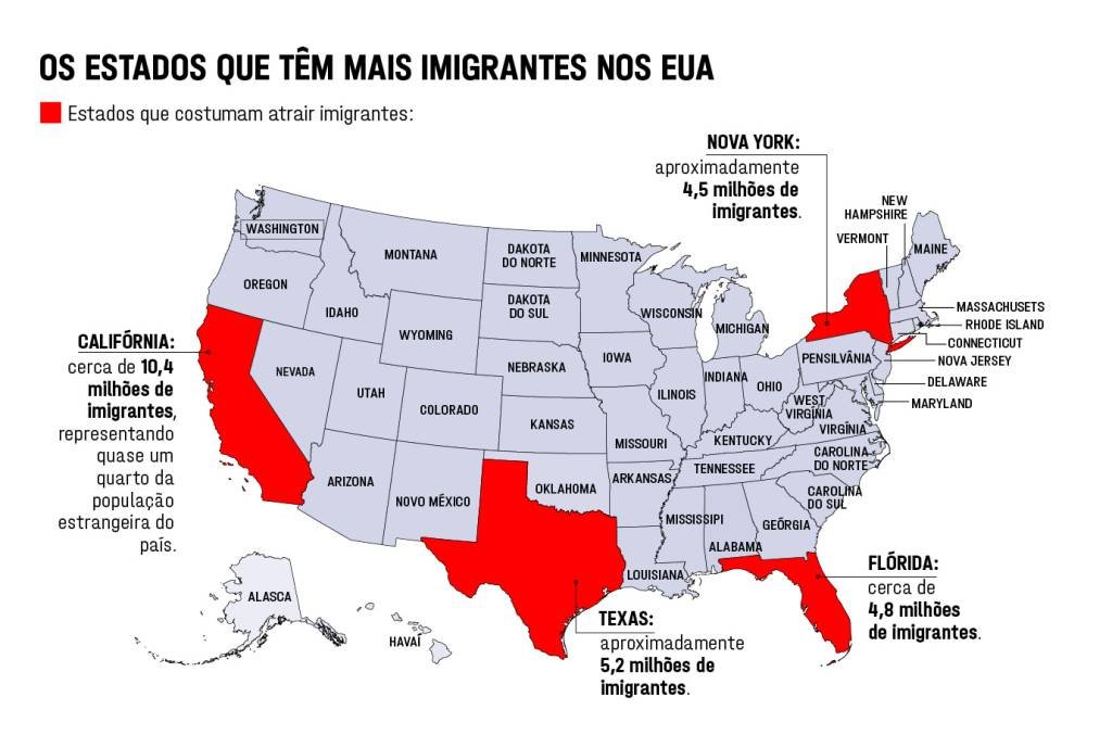 Donald Trump quer deportar imigrantes. Como isso impacta quem já trabalha nos EUA? Donald Trump quer deportar imigrantes. Como isso impacta quem já trabalha nos EUA?