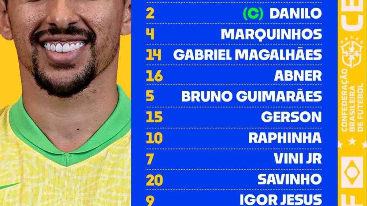 Brasil está escalado para enfrentar o Uruguai pelas Eliminatórias Brasil está escalado para enfrentar o Uruguai pelas Eliminatórias